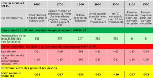 tableau600
