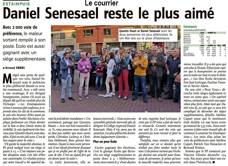 Daniel Senesael reste le plus aimé